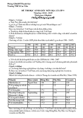 Đề thi học sinh giỏi môn địa lí lớp 9 năm học 2014 - 2015 thời gian 150 phút